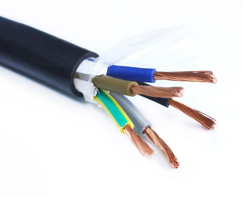 金聯(lián)宇RVV護套線纜